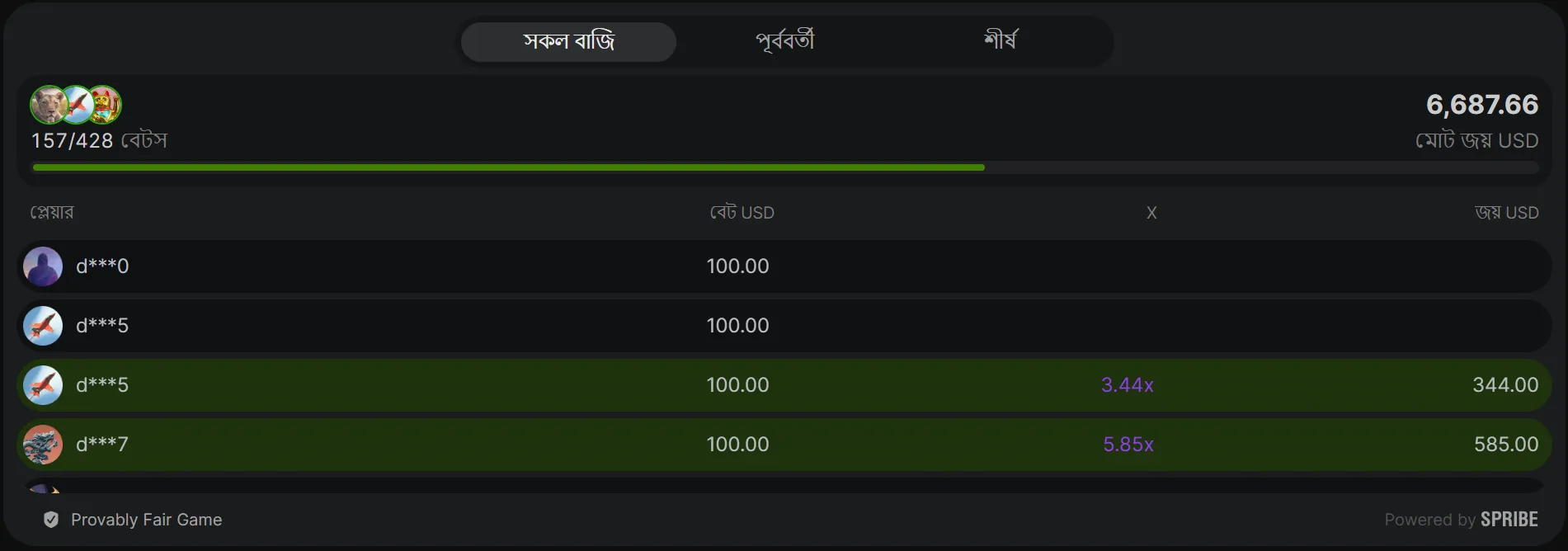 Aviator গেমে কোঅফিসিয়েন্ট কিভাবে গণনা করা হয়?